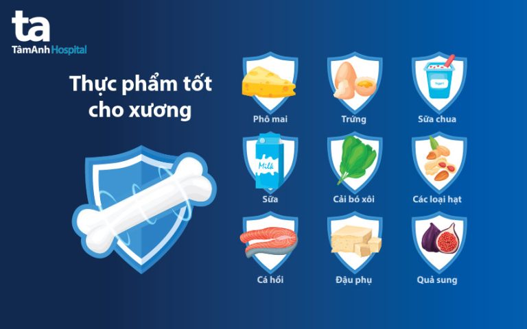 Loãng xương nên ăn gì, bổ sung gì? 6 thực phẩm tốt, kèm thực đơn