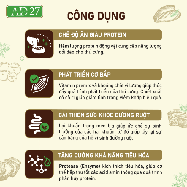 1.6kg) ANF AD27 - Thức ăn dinh dưỡng dành cho chó