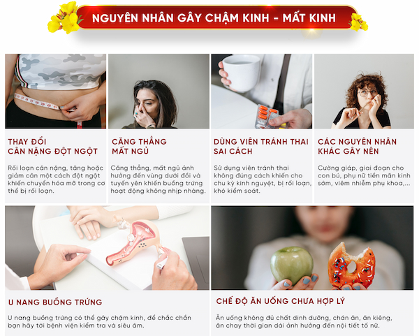 Chậm kinh khám ở đâu Đà Nẵng? Địa chỉ chữa rối loạn kinh nguyệt Đà ...