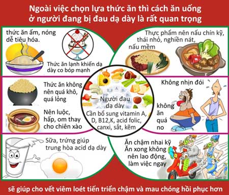 Chế độ ăn bệnh viêm loét dạ dày tá tràng