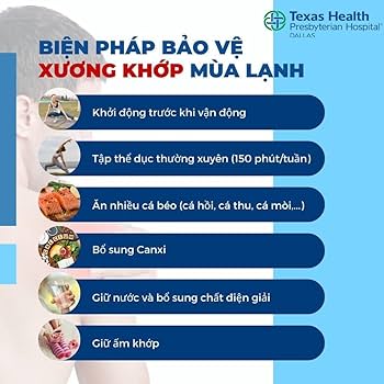 Amazon.com : Joint Bonus Hỗ Trợ Xương Khớp Chính Hãng Hoa Kỳ ...