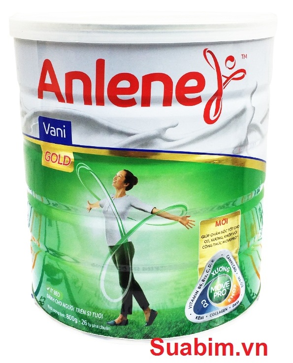 Toàn bộ thông tin về Sữa Anlene chống loãng xương cho mọi người