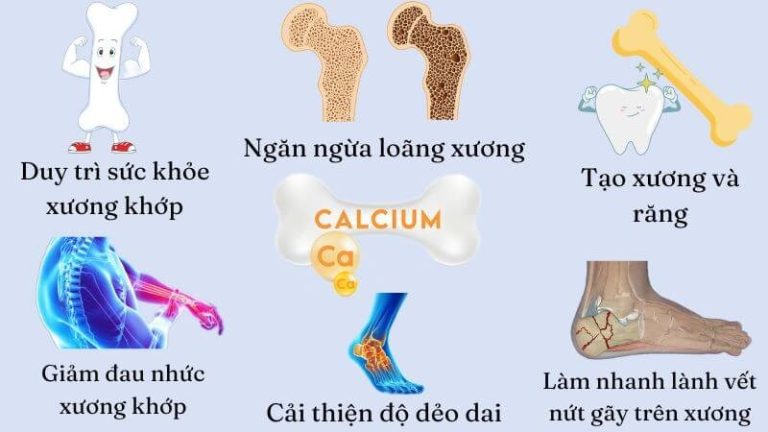 Top 14 viên uống canxi tốt cho xương khớp người già