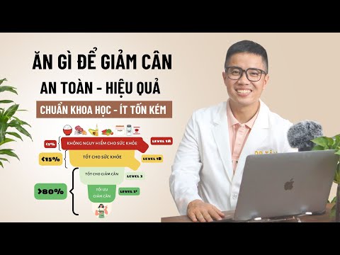 Chế Độ Ăn Giảm Cân Cho Người Bận Rộn: Bí Quyết Ăn Uống Áp Dụng Mọi ...