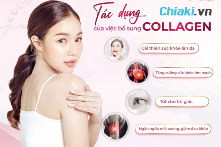 Review top 12 collagen Hàn Quốc tốt nhất, được tin dùng hiện nay